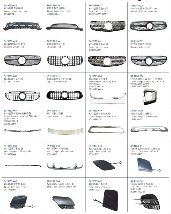 Mercedes-Benz GLC W253 front bumper