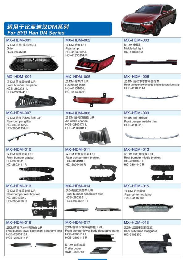 BYD Han headlight assembly